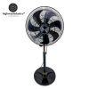 Highway 220V DC Motor 18 Inch PWM Speed Control Air Cooling Stand Fan