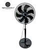 Highway 220V DC Motor 18 Inch PWM Speed Control Air Cooling Stand Fan