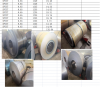 HR Coil, CR COIL,GI COIL,EGI,GL, ETP