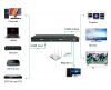 4K HDMI matrix Switch 8x8, MT-ViKI 2U ADI 8 in 8 Out HDMI matrix Switcher