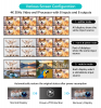4K 30Hz Video HDMI Matrix 8x8, MT-ViKI HDMI Matrix Switcher Splitter 4 in 4 Out with Web GUI