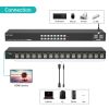 16 Port KVM Switches H...