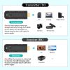 HDMI Wireless Transmit...