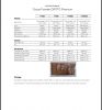 Cocoa Powder 10-12% fa...