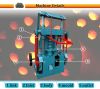 new designed high production capacity straw/wood/honeycomb briquette machine