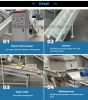 Scrap Copper Cable Granulator Separator Recycle Plant Copper Cable Wire Recycling Machine