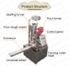 Manufacturer Commercia...