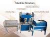 Quality assured incense dhoop stick making machine/agarbatti machine making price