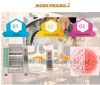 Automatic Tapioca Pearl Maker Machine Fruit Boba Tapioca Pearls Making Machine