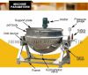 Jacketed boiling pan with mixer Industrial Gas Water Kettle Great Value Hot Beef Chili Sauce Wok