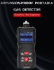 GYPEX sells handheld, explosion-proof pump portable gas analyzers