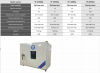 Energy-saving electric blast drying oven  GYPEX ryer  Uniform temperature and accurate temperature control