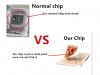 RFID UHF magic games t...