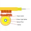 Fiber Optic Cable SM OM1 OM2 OM3 OM4 OM5 PVC LSZH GoodFtth