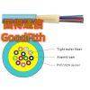 Fiber Optic Cable SM OM1 OM2 OM3 OM4 OM5 PVC LSZH GoodFtth