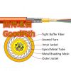 Fiber Optic Cable SM OM1 OM2 OM3 OM4 OM5 PVC LSZH GoodFtth