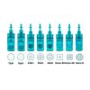 Factory Microneedling ...