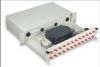 patch panel