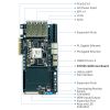 FPGA DEVELOPMENT BOARD  