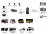 1080P4CH 3G 4G Wifi H.265 Armor truck fleet tracking 4 Channel Mobile DVR