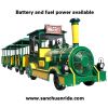 Medium Electric Train ...