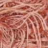 Prime Grade Copper Cable Scrap Copper Scrap Wire 99.99% in Bulk