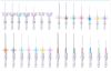 Venous indwelling needle