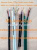 RG59-2C Siamese Cable,...