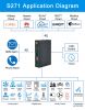 High performance  4G GSM IOT Modbus rtu 2di for Water Pump Control