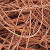 High Purity Copper Wir...