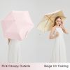 Mini umbrellas for UV ...