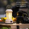 OneVint Wireless Outdoor Camping Lamp, Infinitely Dimmable, 1200mAh