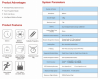 Multi-Rotor Drone Application for Mapping & Survey