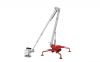 What Are The Reasons For The Rapid Growth In Sales Of Spider Lift