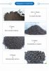 30-45% Iron Removal Media Manganese Sand for Water Purification