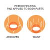 Skin Friendly Air Activated Long Lasting Heat Therapy Patch Period Heating Pad Relieve Women Menstrual Pain