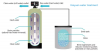 Ion Exchanger Price Ion Exchange Machine Ion Exchange Unit Ion Exchange Water Treatment Unit Ion Exchange Unit