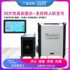 Induction heaters