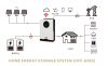 Off-Grid Solar Inverter