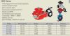 Pneumatic actuator HP-...