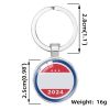 Custom Election Keychain