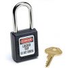 SAFETY 410 SERIES SAFE...