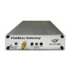 GATEWAY 802.11 MODBUS ETHERNET