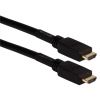 HDMI 4K VIDEO PATTERN ...