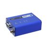 MODEM CDMA RS232 DUAL