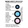 HUMIDITY INDICATOR 3 S...
