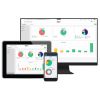 DIGI REMOTE MANAGER BASIC 1YR