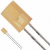 ROTARY ENCODER INCREME...