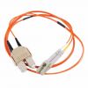 FIBER OPTIC COUPLER CL...