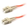 SCSC-DUPLEX-FIBER-OPTI...